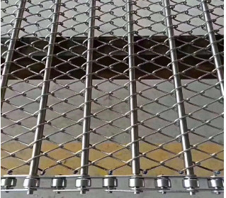 نوار نقاله زنجیری مش مارپیچی ساده SS601