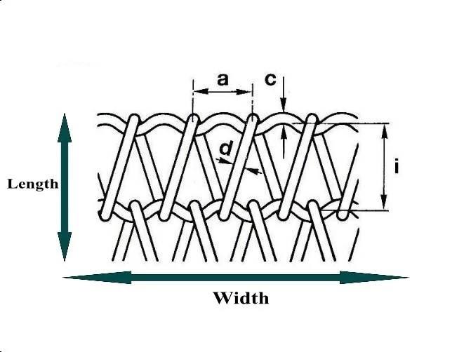 نوار نقاله مش فلزی 400 میلی متری 500 میلی متری فلکس فلکس با زنجیر 7